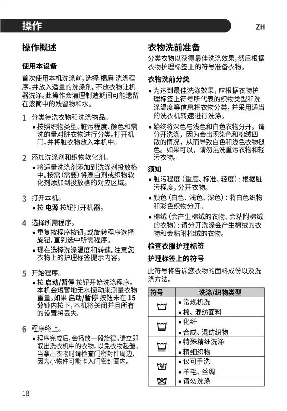 LG FQ13BVW Users guide