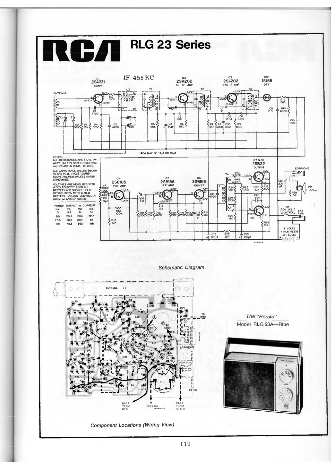 RCA RLG23 Schematic