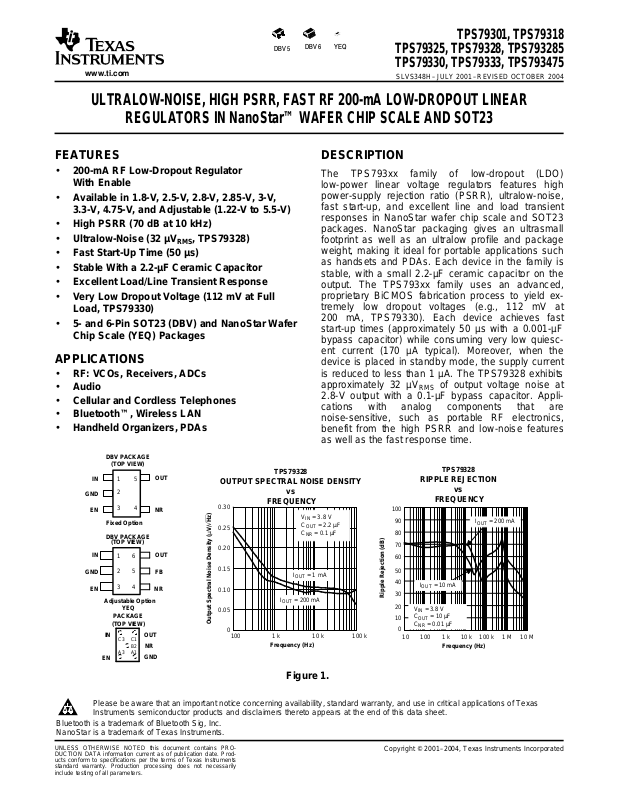 TEXAS INSTRUMENTS TPS79301, TPS79318, TPS79325, TPS79328, TPS793285 ...