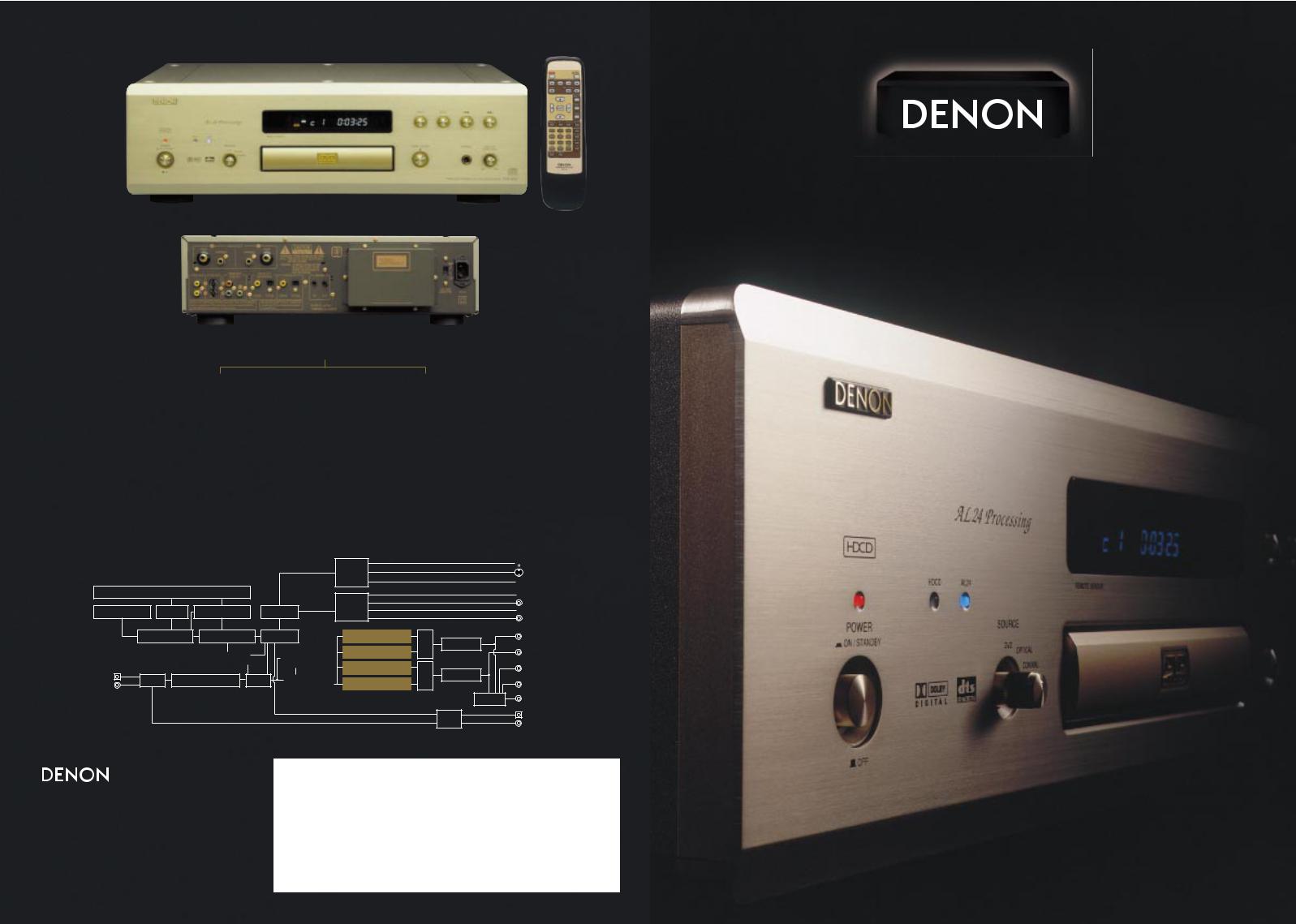 Denon dvd5000 schematic