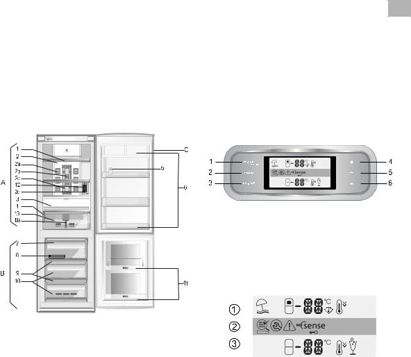 Whirlpool ARC7559 IX, ARC 7569, ARC 7559 PROGRAMKORT, ARC7569 IX, ARC7699 IX PROGRAM CHART