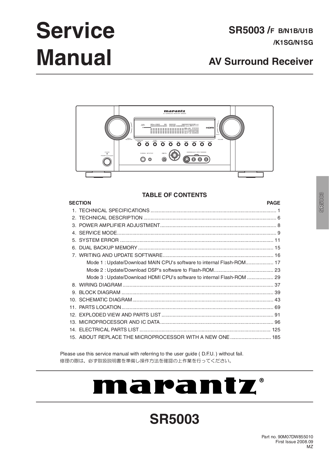 Marantz SR-5003 Service Manual