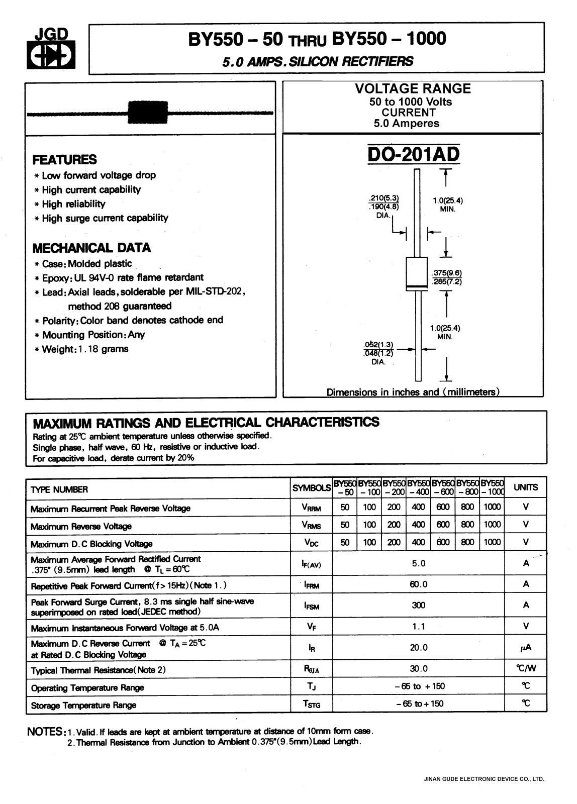 JGD BY550-800, BY550-600, BY550-1000, BY550-100, BY550-50 Datasheet