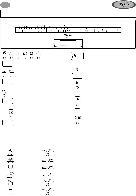 Whirlpool ADG 7440 User Manual