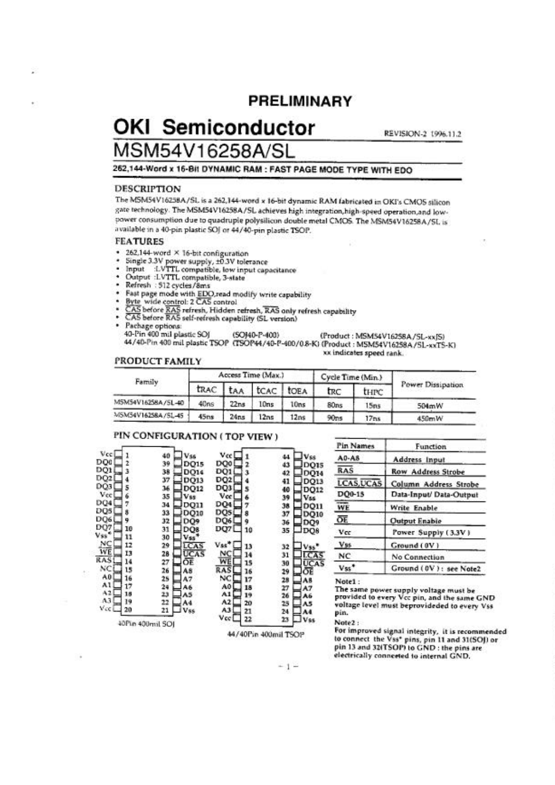 OKI MSM54V16258SL-45TS-K, MSM54V16258A-45TS-K, MSM54V16258A-40JS, MSM54V16258A-40TS-K, MSM54V16258SL-45JS Datasheet