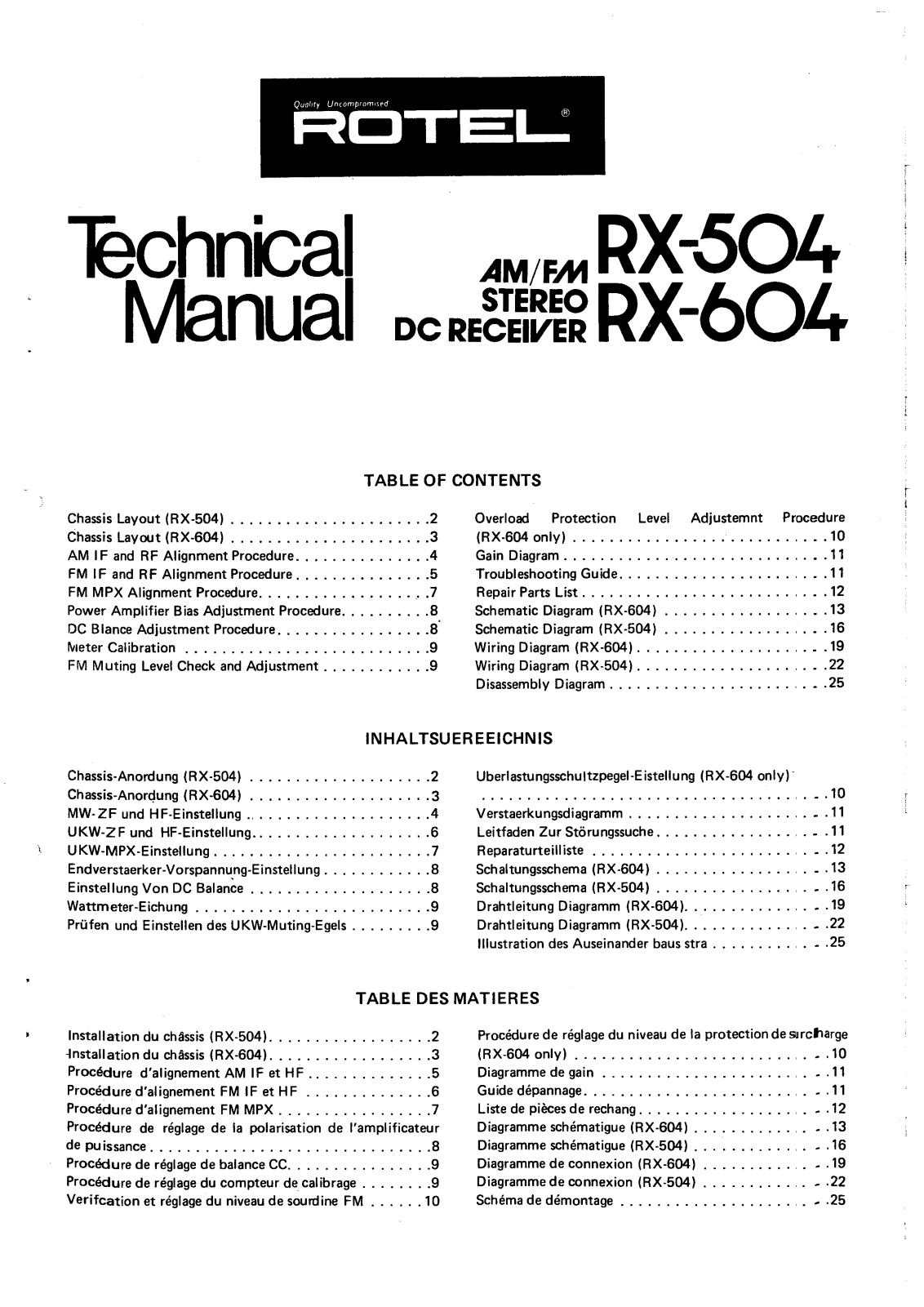 Rotel RX-504, RX-604 Service manual