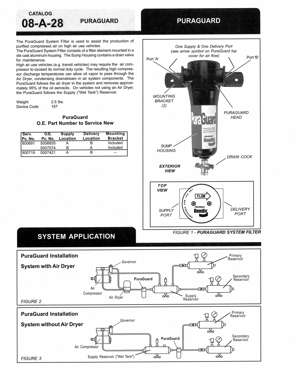 BENDIX 08-A-28 User Manual