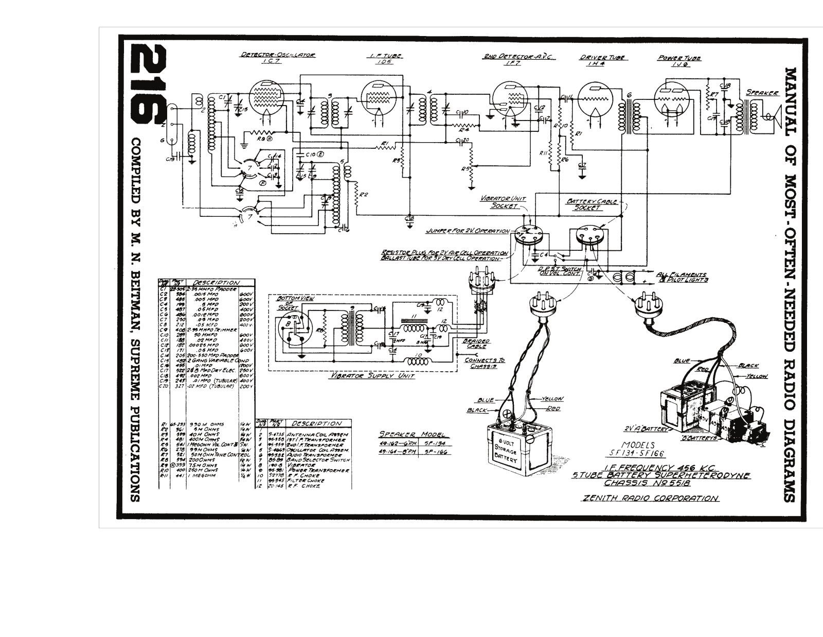 Zenith sf134, sf166 schematic