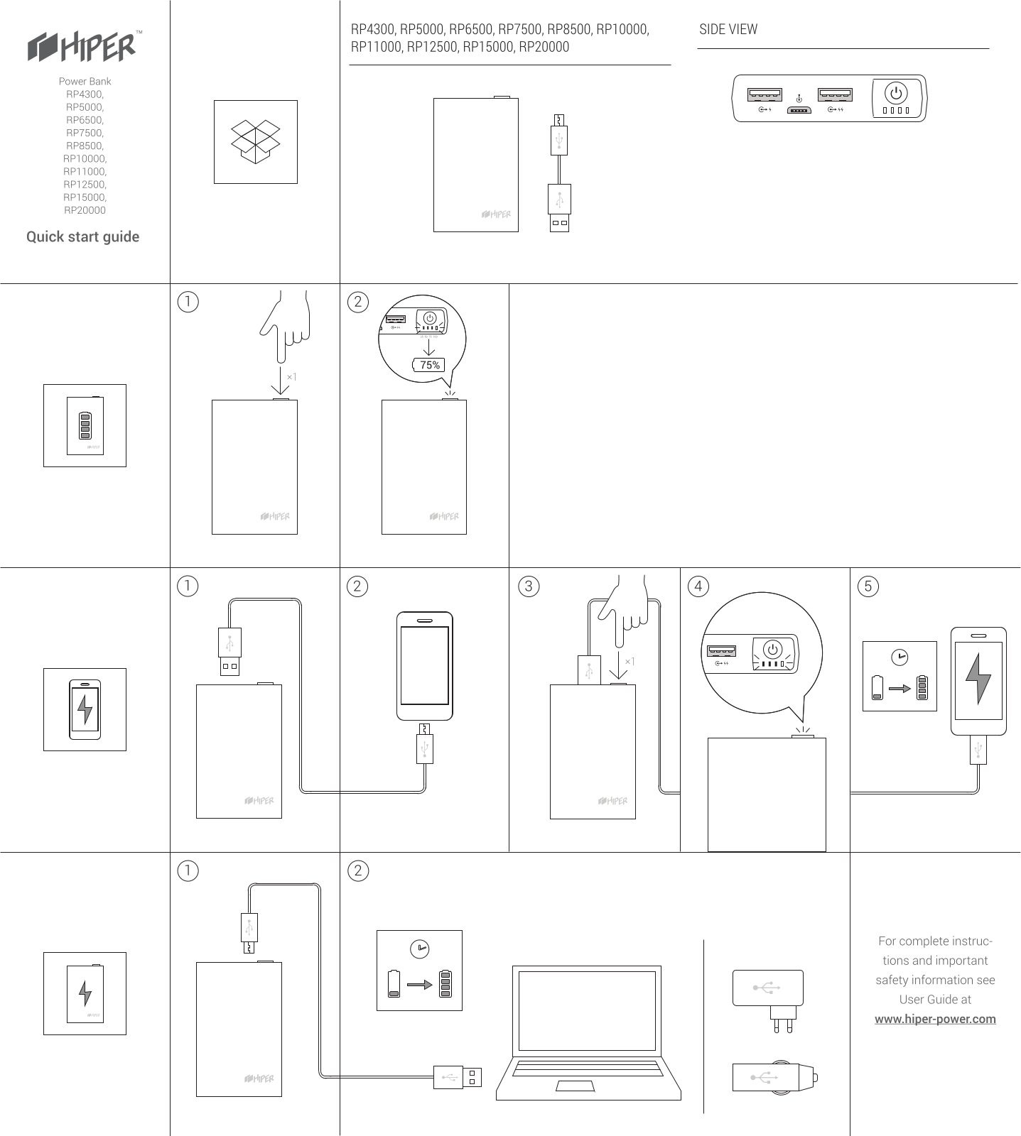 HIPER RP15000 User Manual