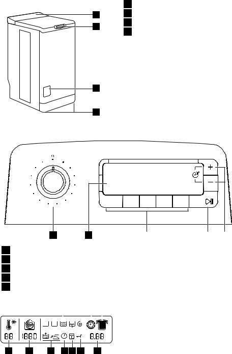 electrolux EWT 136551W User Manual