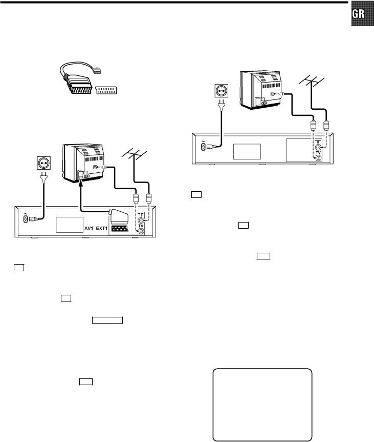 Philips VR805, VR806 User Manual