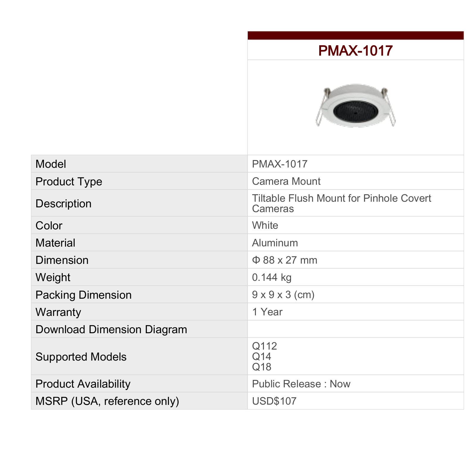 ACTi PMAX-1017 Specsheet