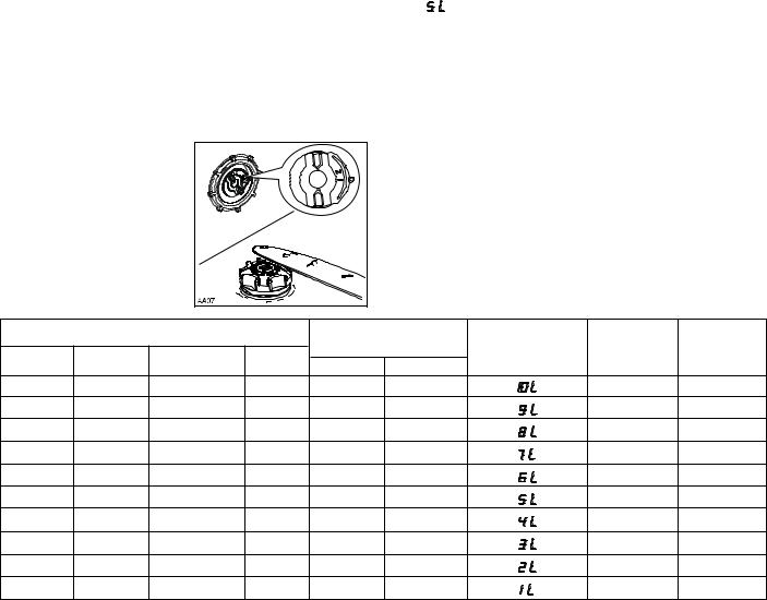 AEG ESI9112X User Manual