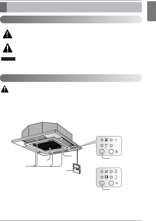 LG T18LH User Manual