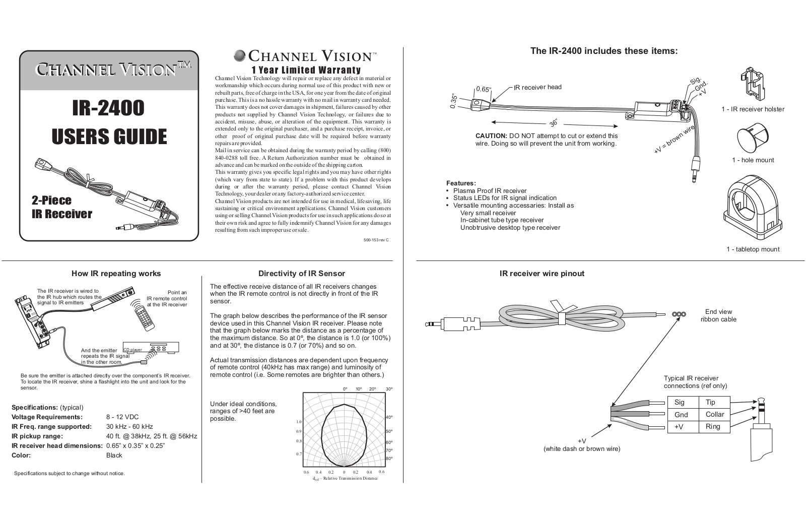 Channel Vision IR-2400 User Manual