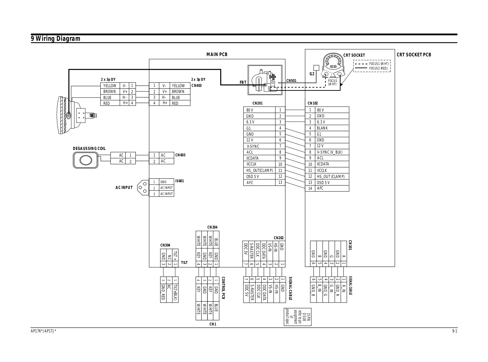 Samsung AP17JS, AP17KS Wiring Diagram