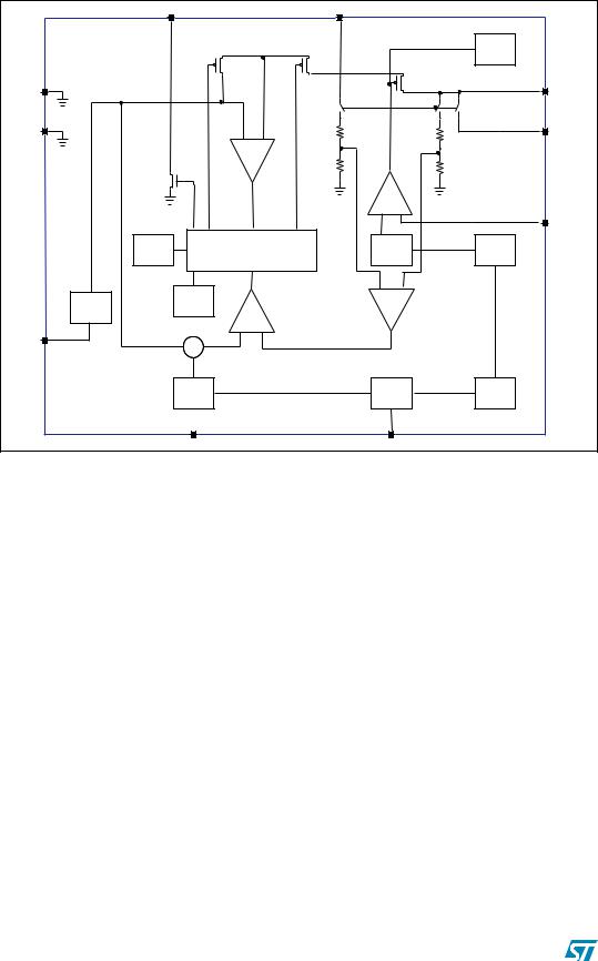 ST STOD1317B User Manual