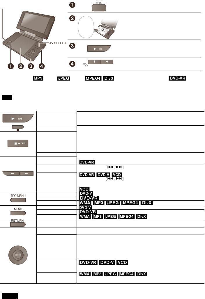 Panasonic DVD-LS84 User Manual