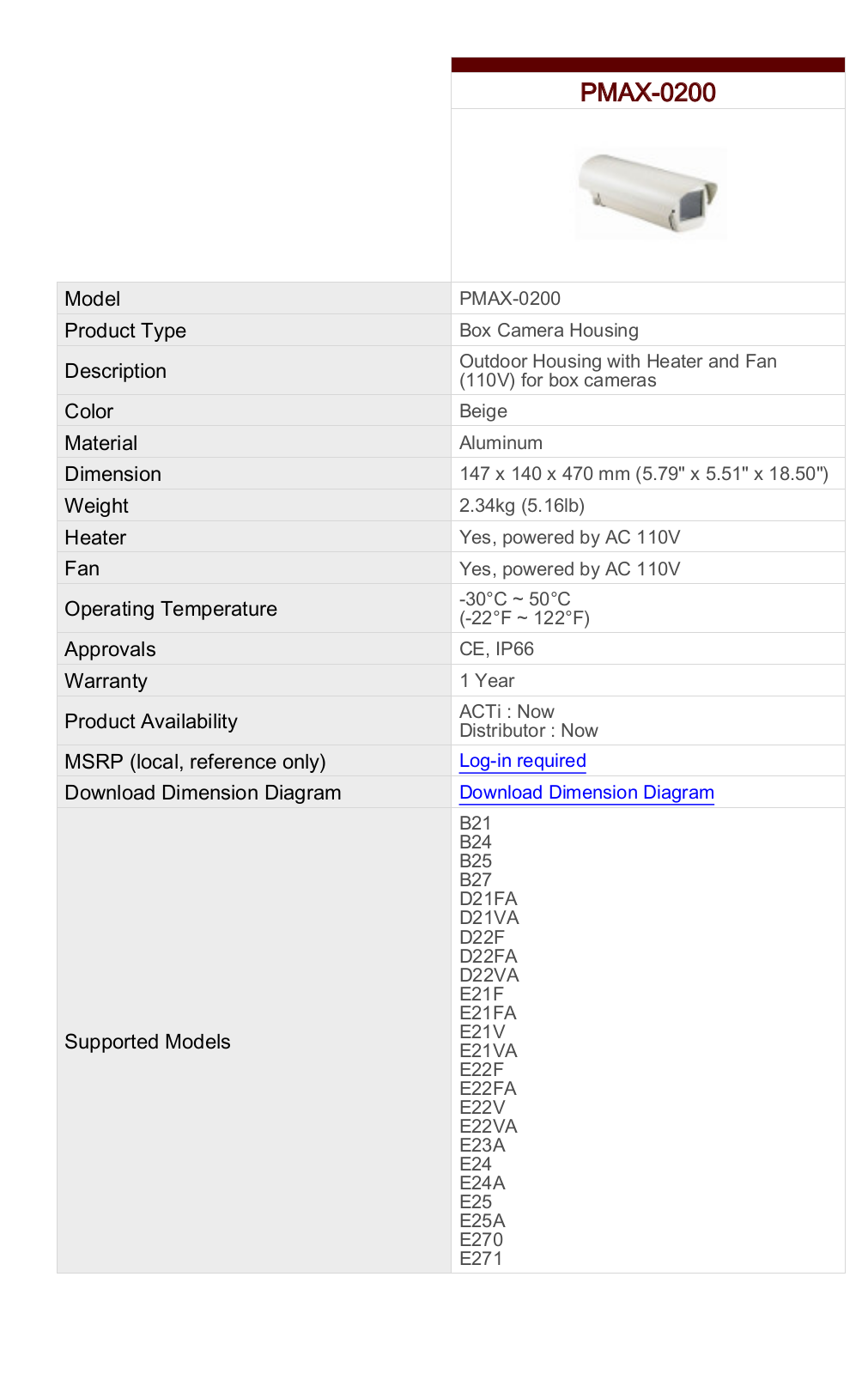 ACTi PMAX-0200 Specsheet