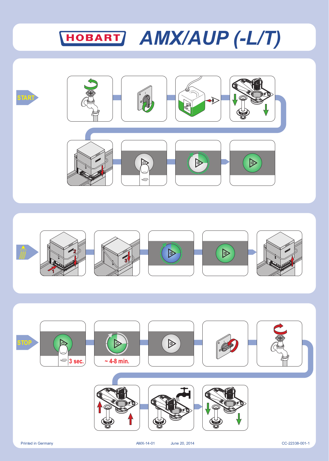 Hobart AUP-10B, AMXS-10B, AMXRW-10B, AUPS-10B, AMXRS-10B Quick Operating Guide - ManualMachine.com
