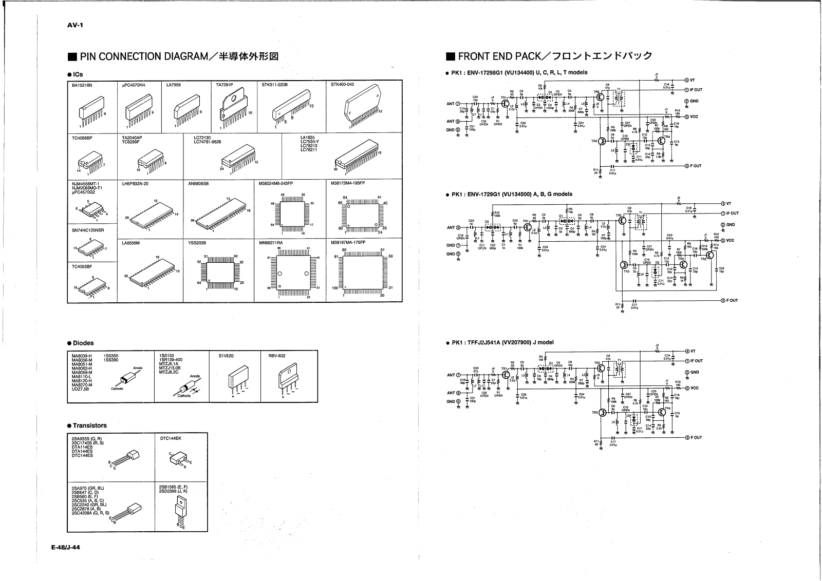 Yamaha TC-DAV-1 Schematic