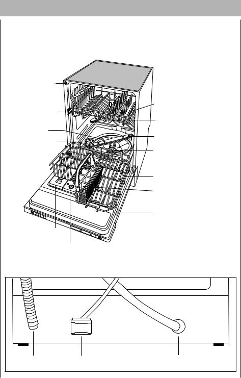 AEG LTH37320 User Manual