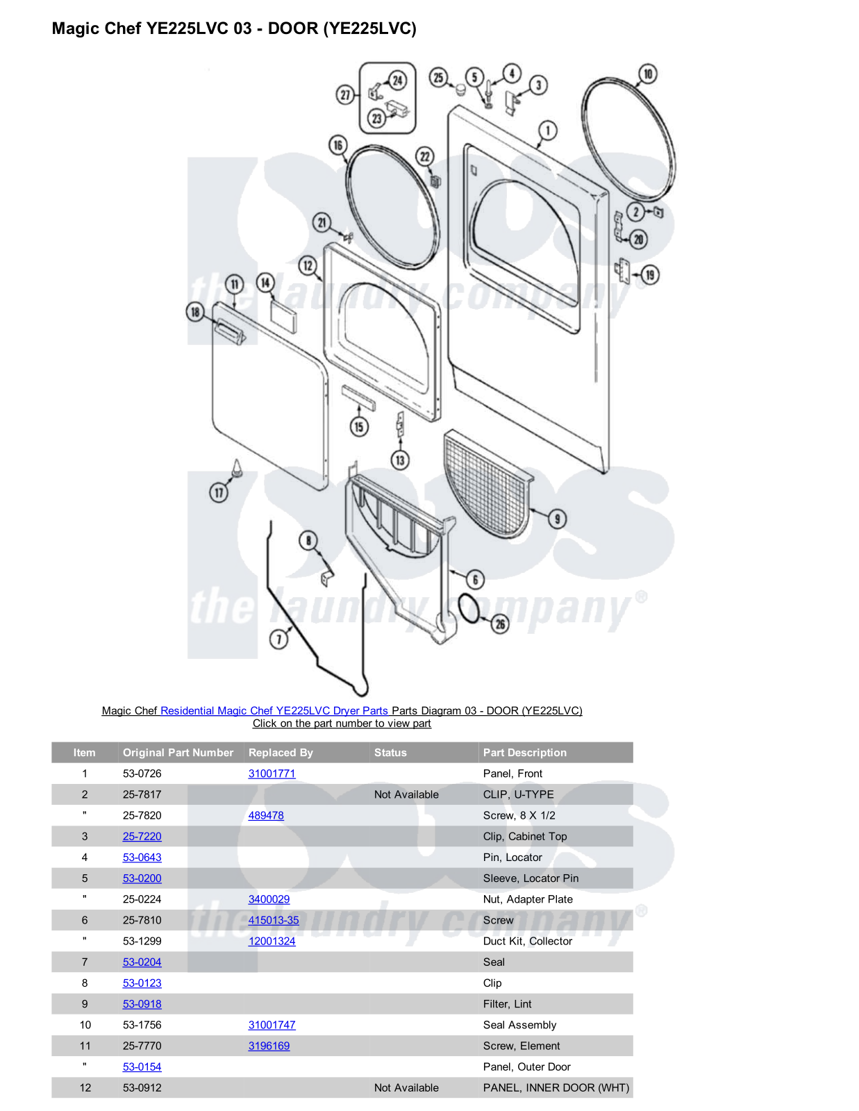 Magic Chef YE225LVC Parts Diagram