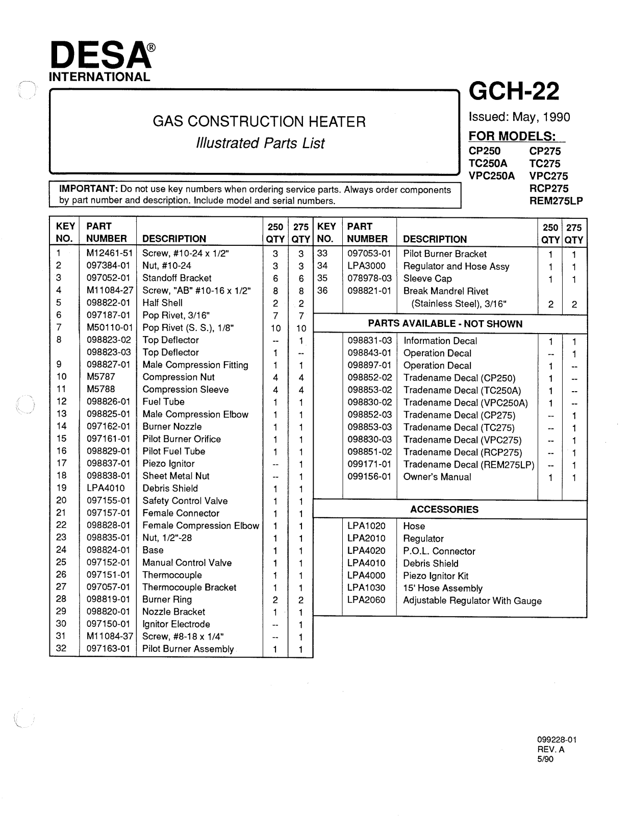 Desa Tech REM275LP Owner's Manual