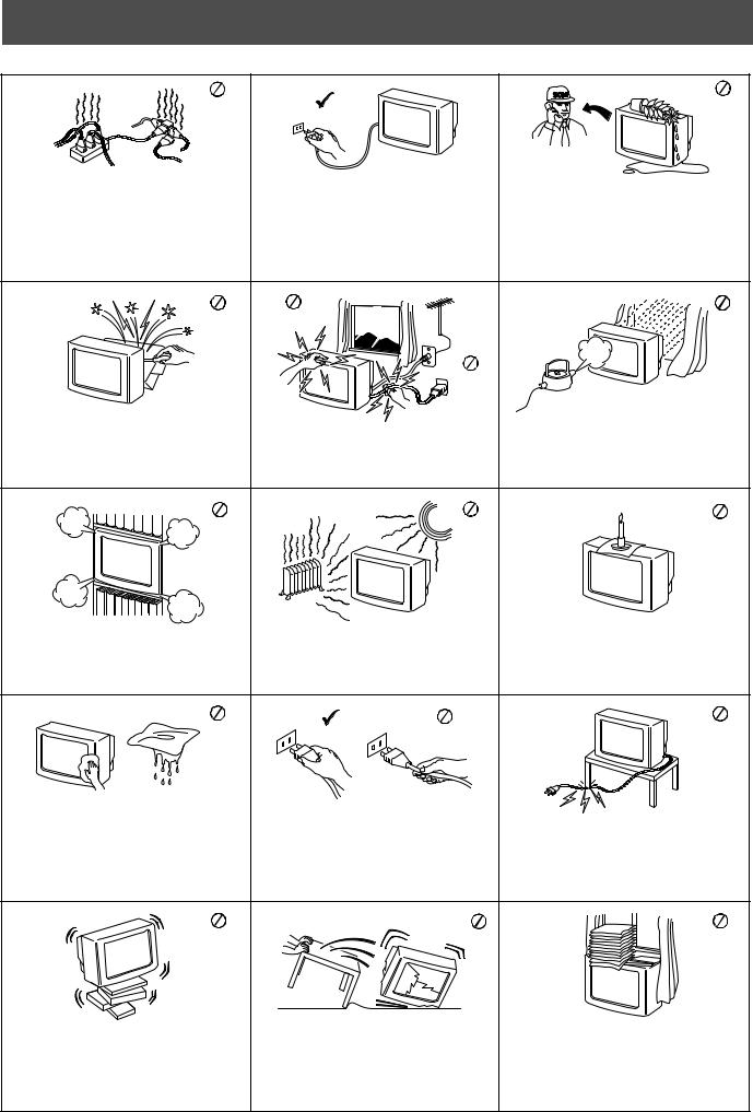 SONY KV-28FX65E User Manual