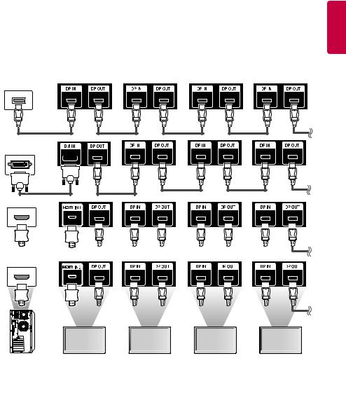 LG 55XF2B-B Owner’s Manual