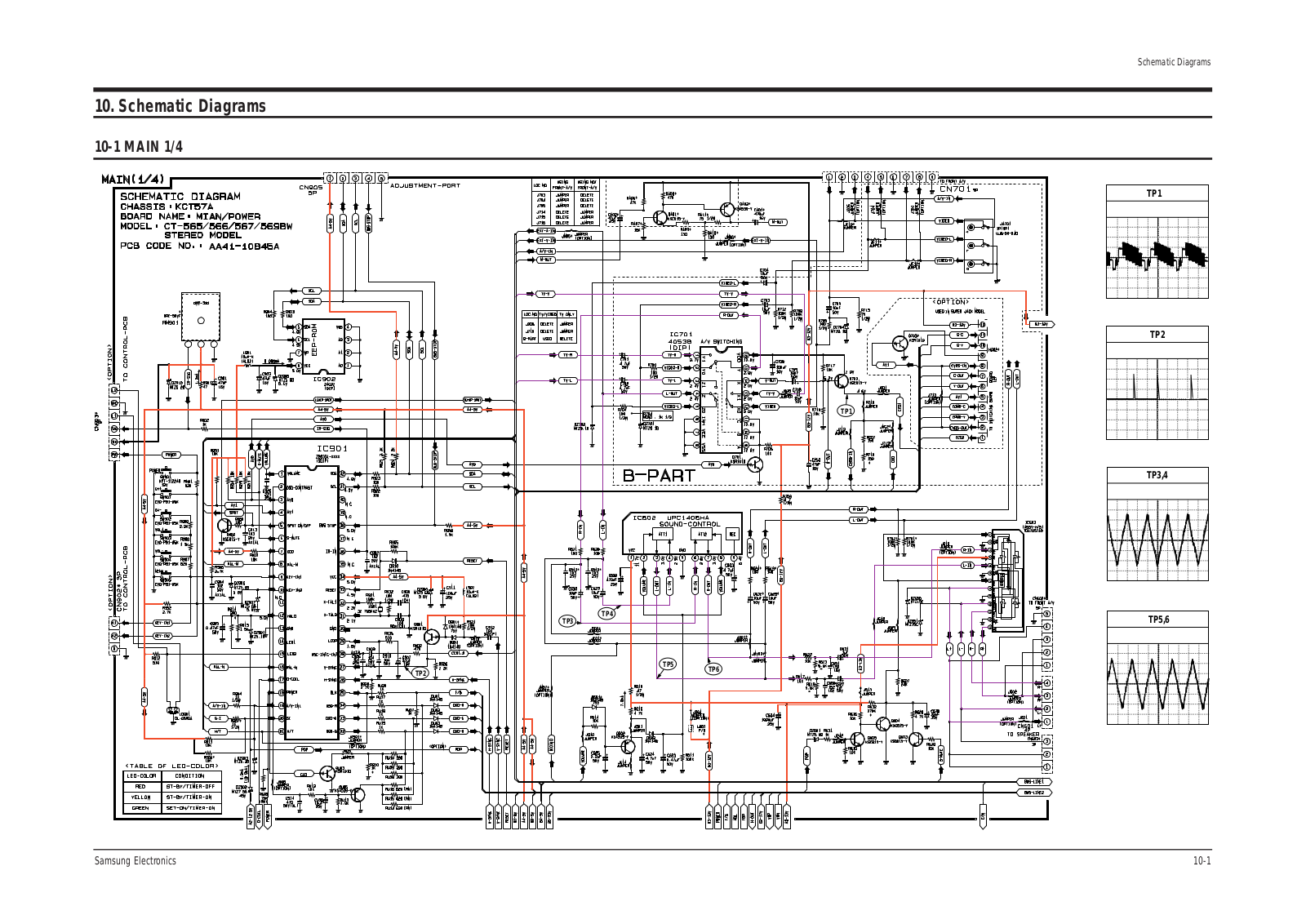 SAMSUNG CT565BW, CT566BW, CT567BW, CT569BW Diagram