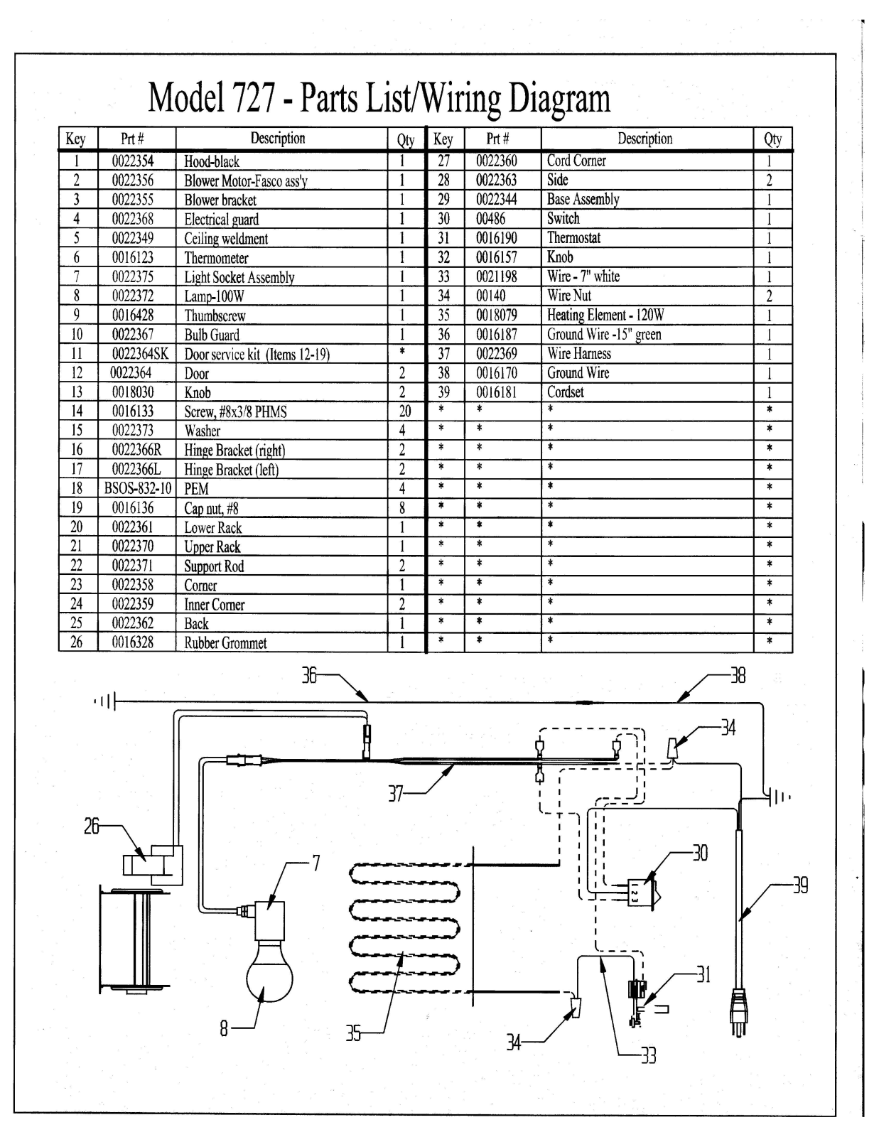 Wisco 727 Service Manual