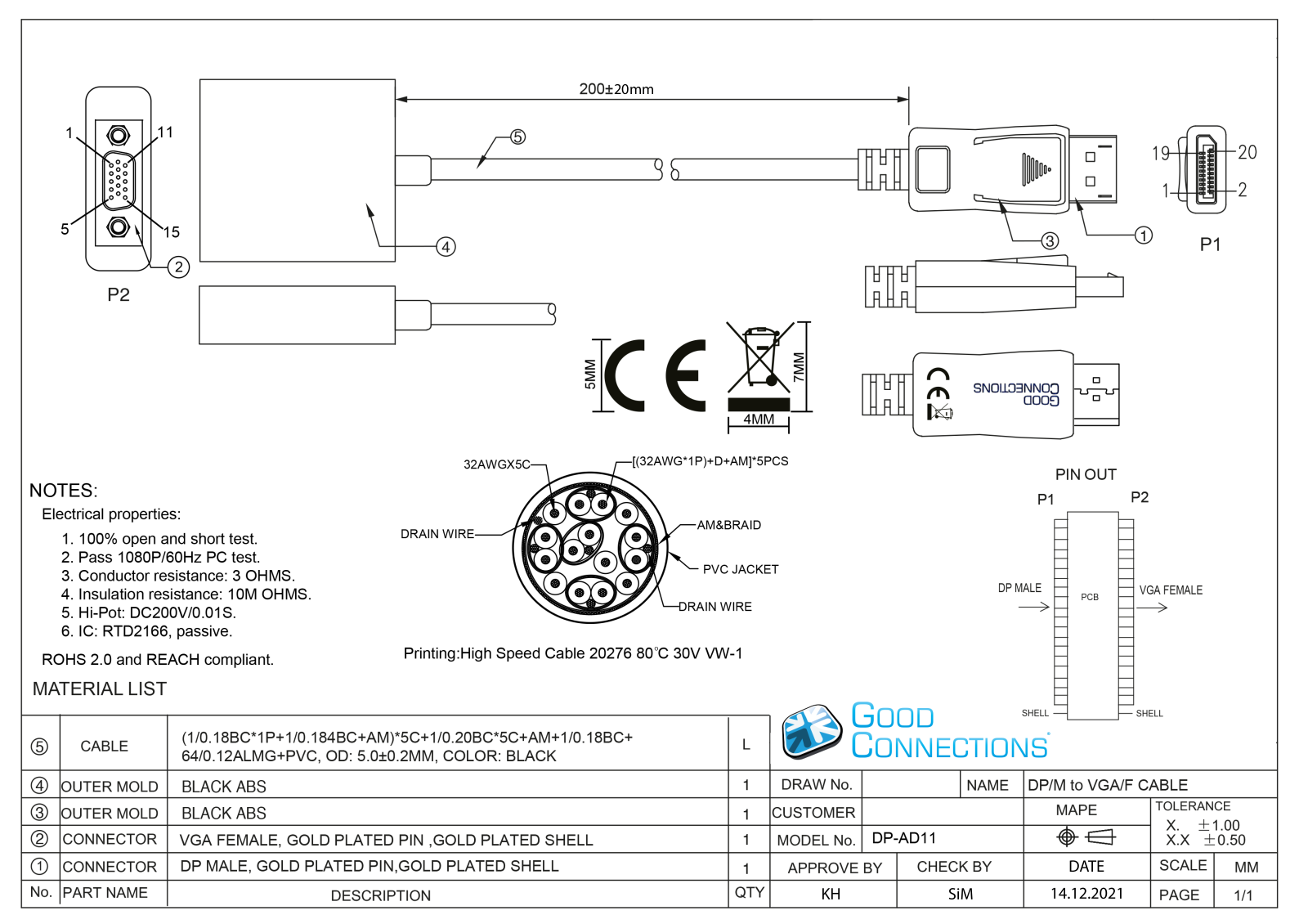 GOOD CONNECTIONS DP-AD11 Datasheet - ManualMachine.com