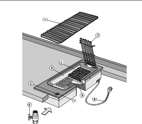 Miele KM 410 User Manual