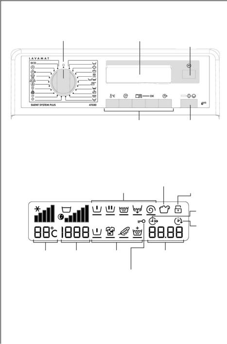 AEG L47330 User Manual