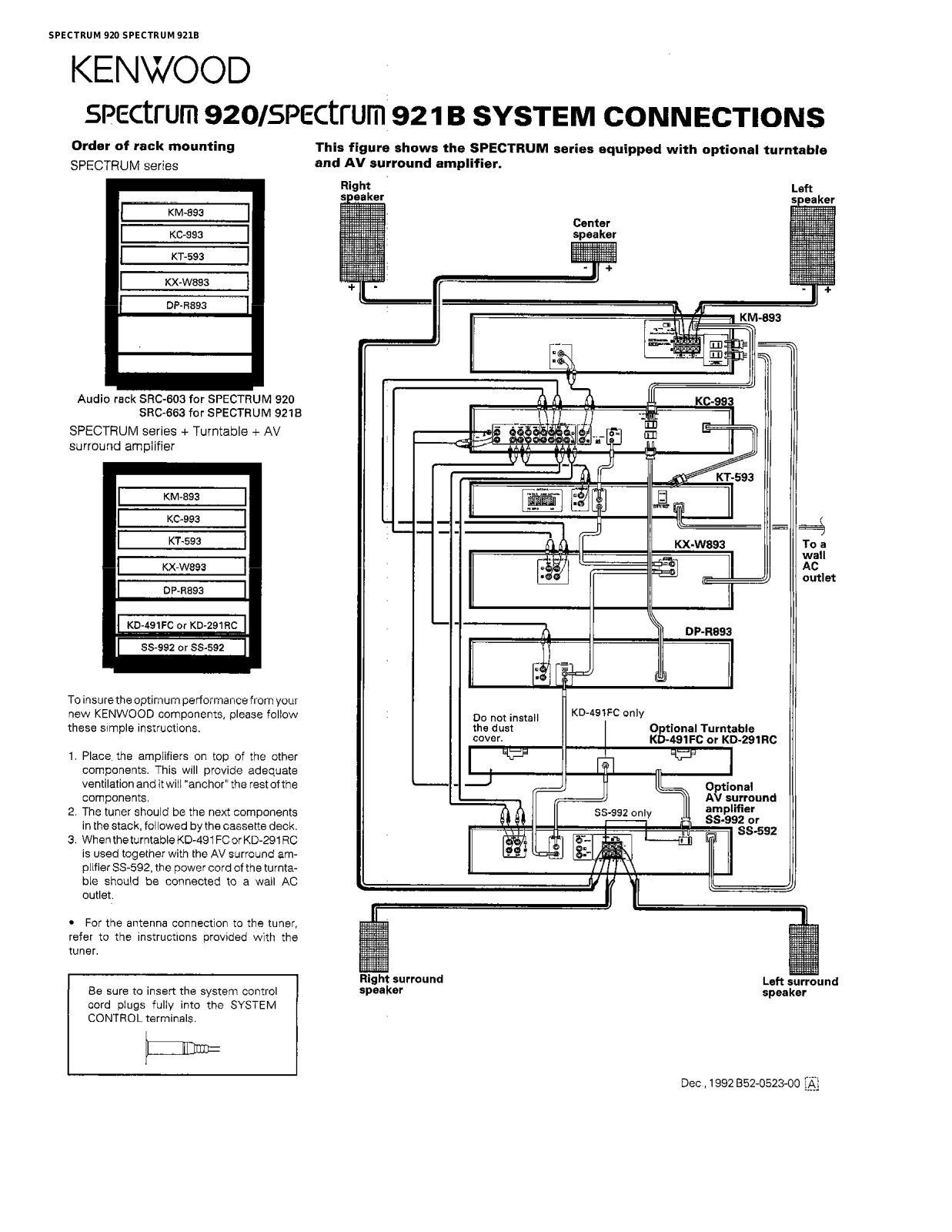 Kenwood Spectrum 921B Connection Guide