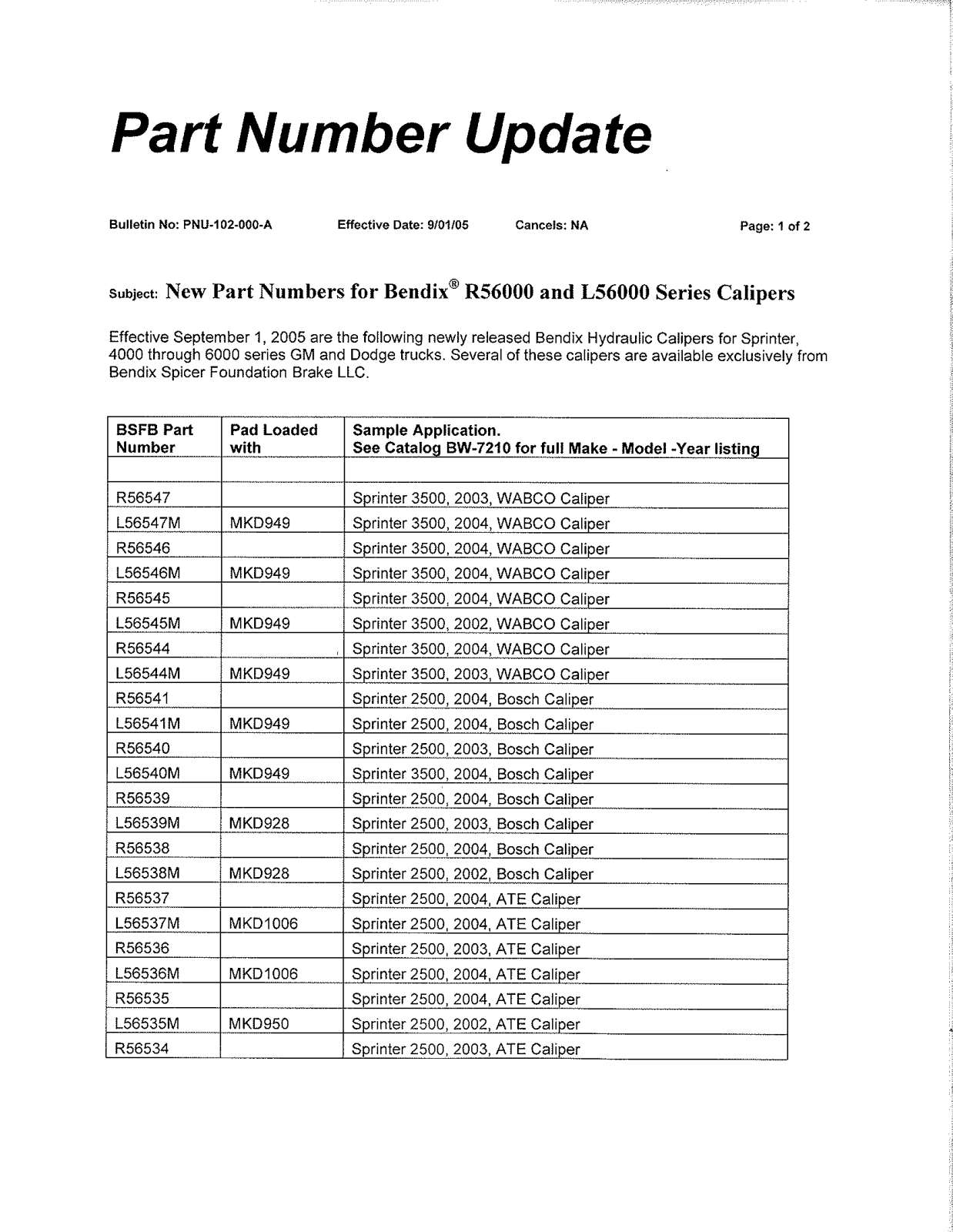 BENDIX PNU-102 User Manual