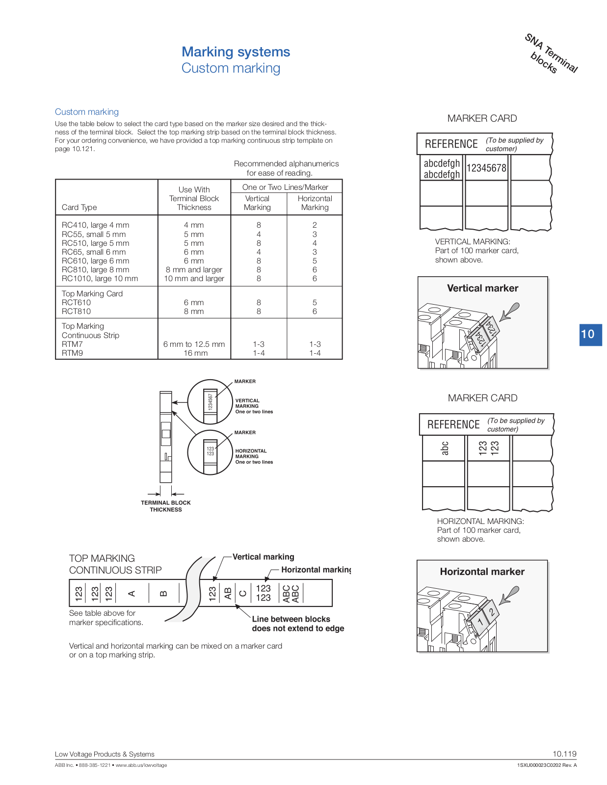 Entrelec SNA Terminal Blocks Marking systems