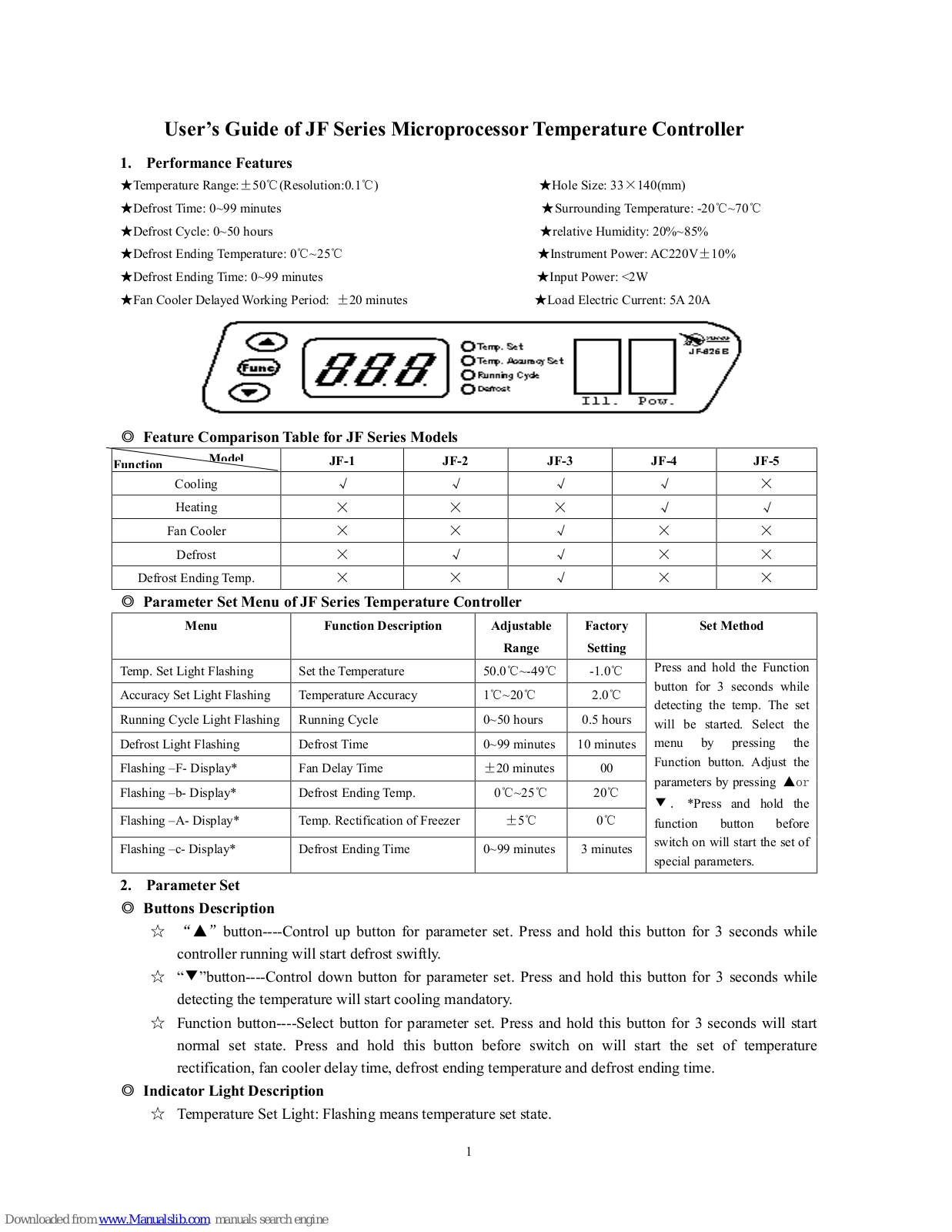 Huangshi Xianda JF-1, JF-2, JF-3, JF-4, JF-5 User Manual