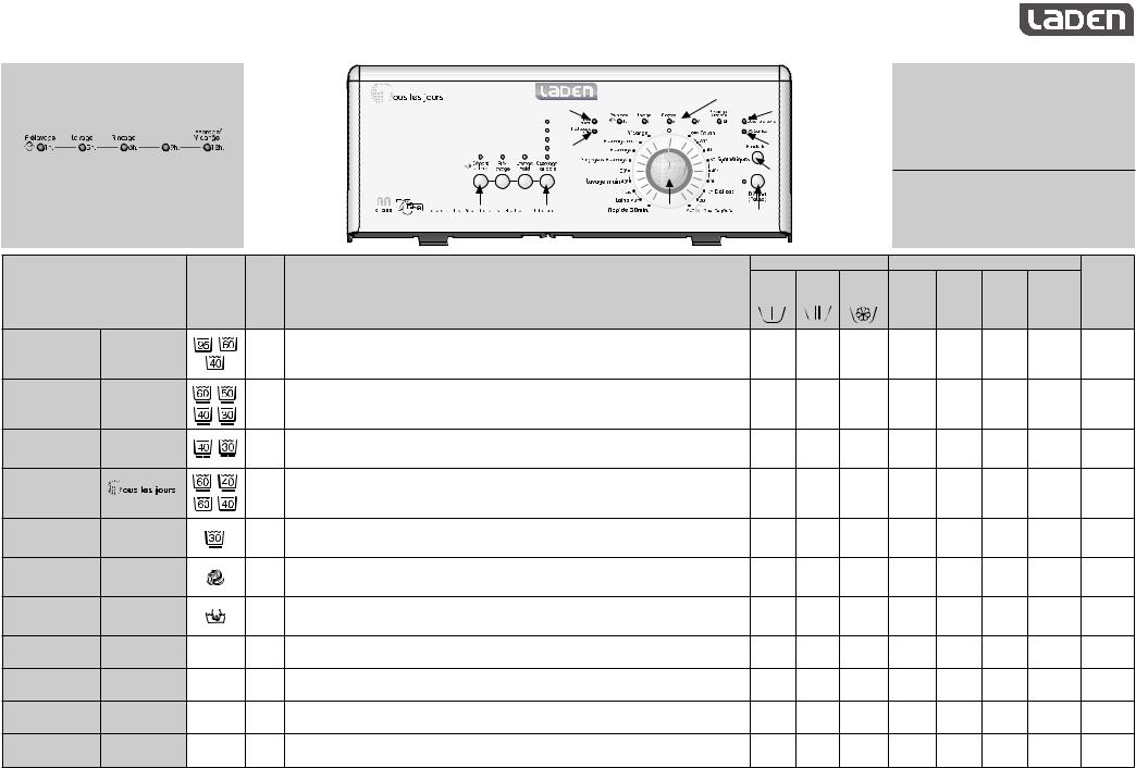 Whirlpool EV 1047 INSTRUCTION FOR USE