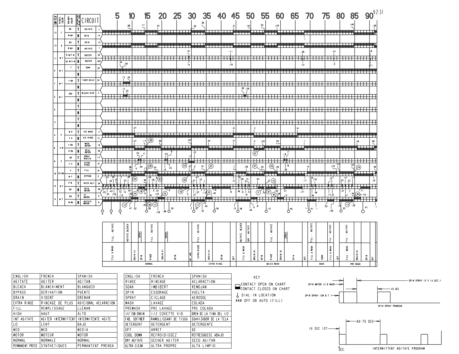 Whirlpool 7MWT99840WW1 Parts Diagram