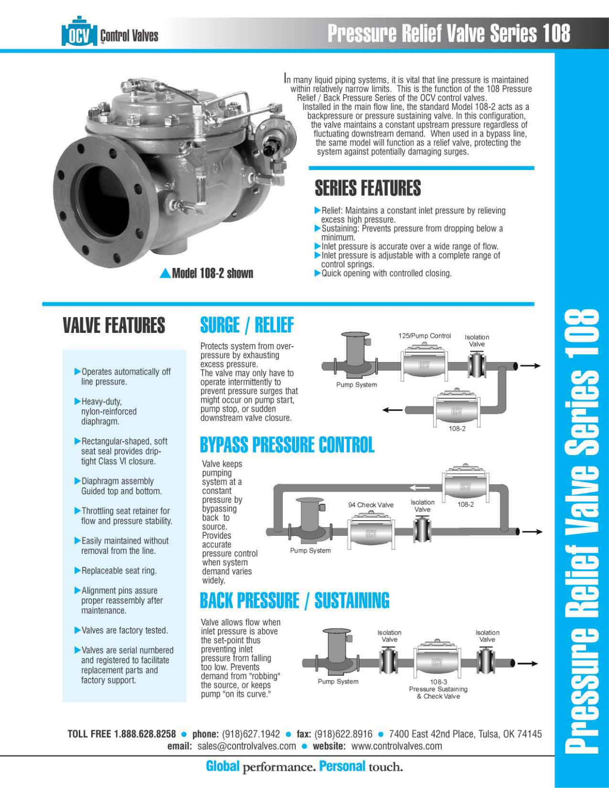 Control Products 108-2 User Manual