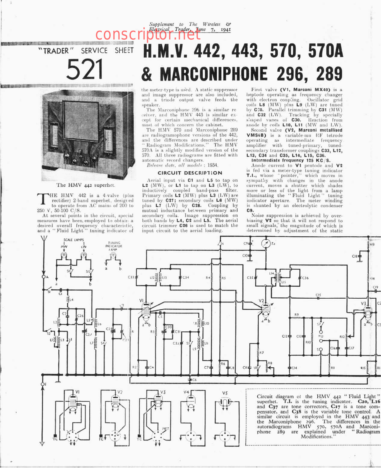 H.M.V. 442, 443, 570, 570A Service manual