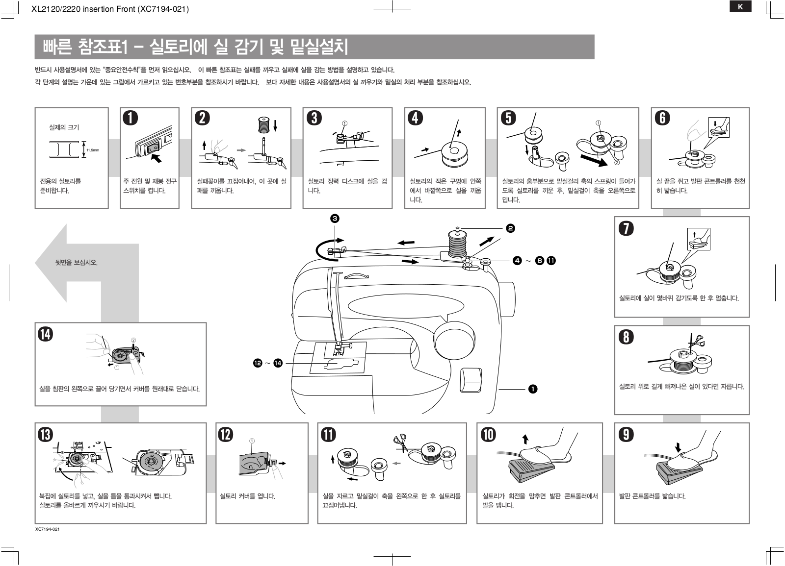 Brother SF100 quick reference guide