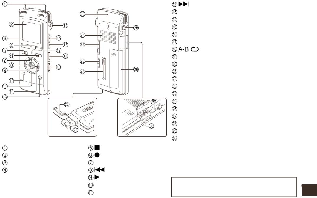 Panasonic RR-XS400, RR-XS410 User Manual