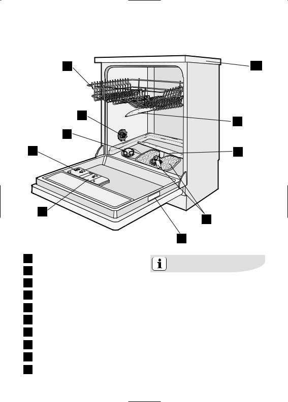 ELECTROLUX ASF66810X User Manual