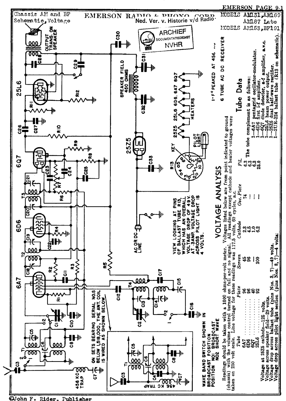 Emerson AM153_BF191 Schematic - ManualMachine.com
