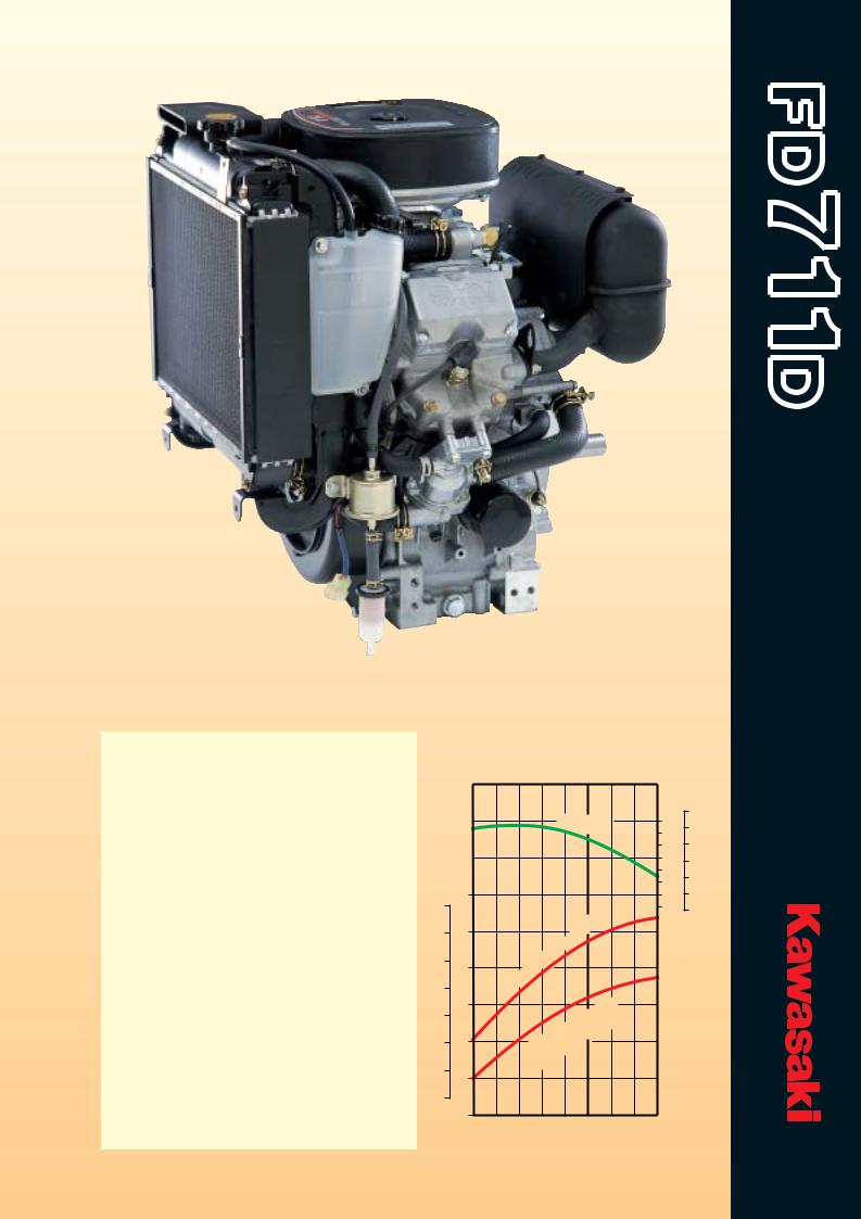 Kawasaki FD711D Manual