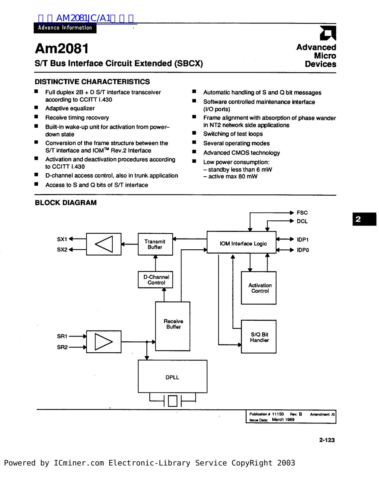 ADVANCED Micro devices Am2081 Service Manual