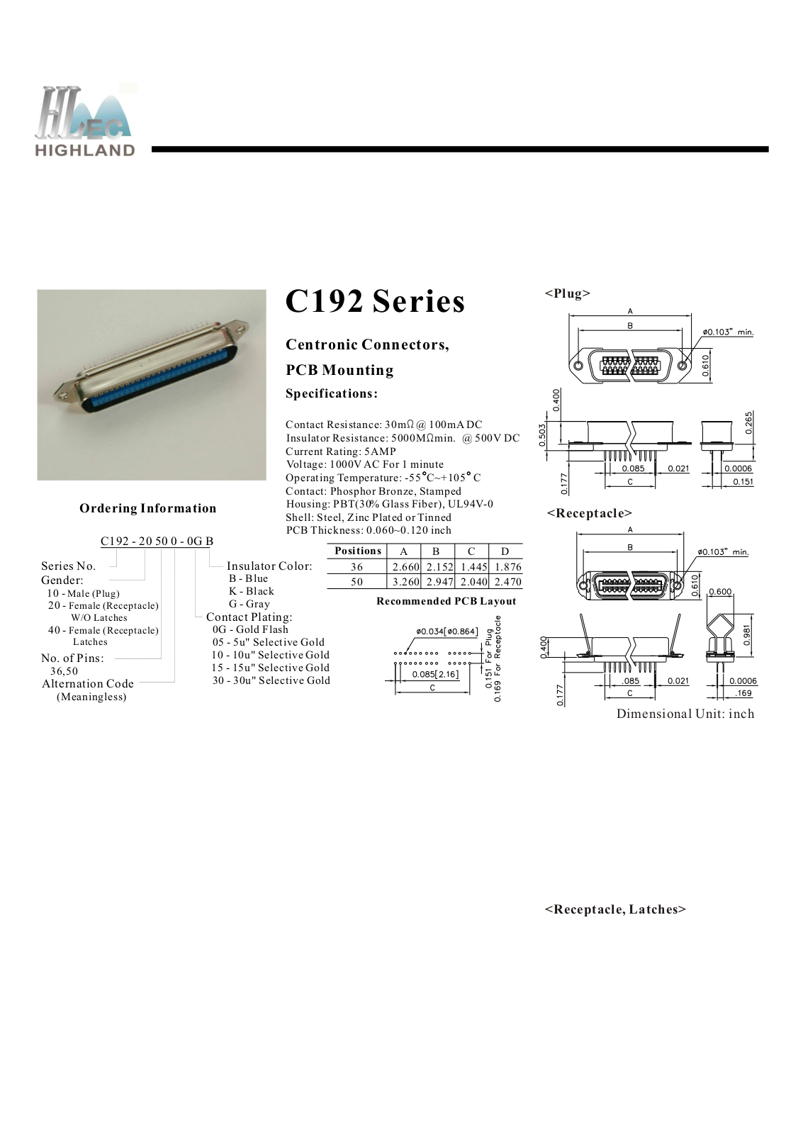 Datasheet C192 Datasheet (Rainbow Electronics) - ManualMachine.com